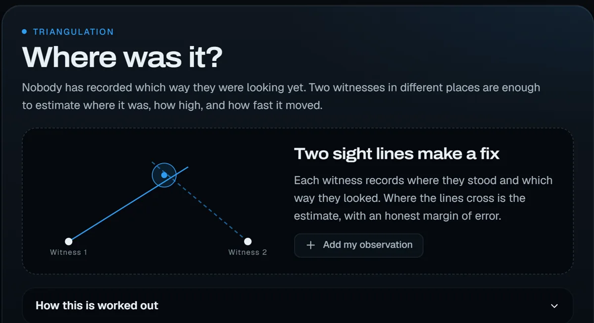 The triangulation card on a sighting: two witnesses, their lines of sight, where the lines cross, and Add my observation.